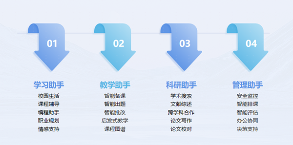 尊时凯龙·(中国区)人生就是搏!