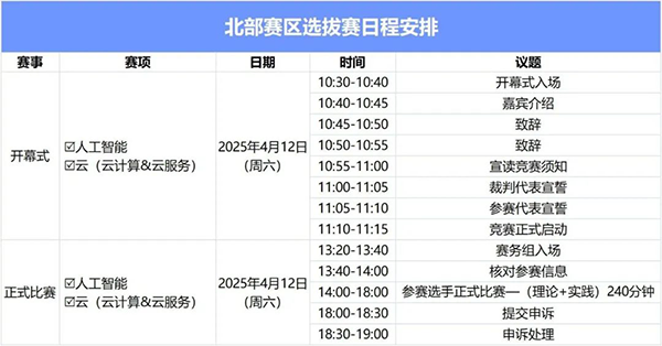 尊时凯龙·(中国区)人生就是搏!