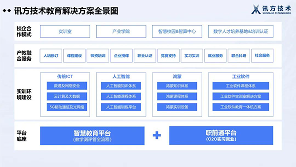 尊时凯龙·(中国区)人生就是搏!