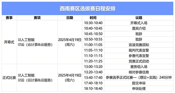 尊时凯龙·(中国区)人生就是搏!