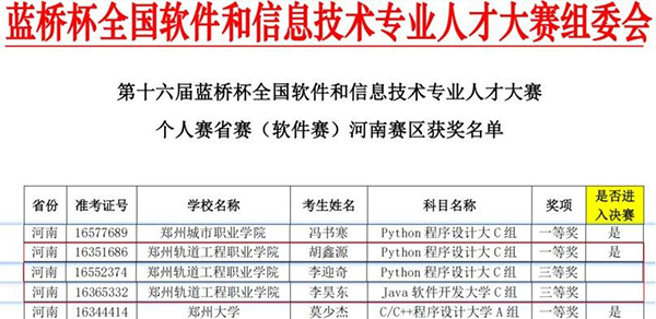 尊时凯龙·(中国区)人生就是搏!