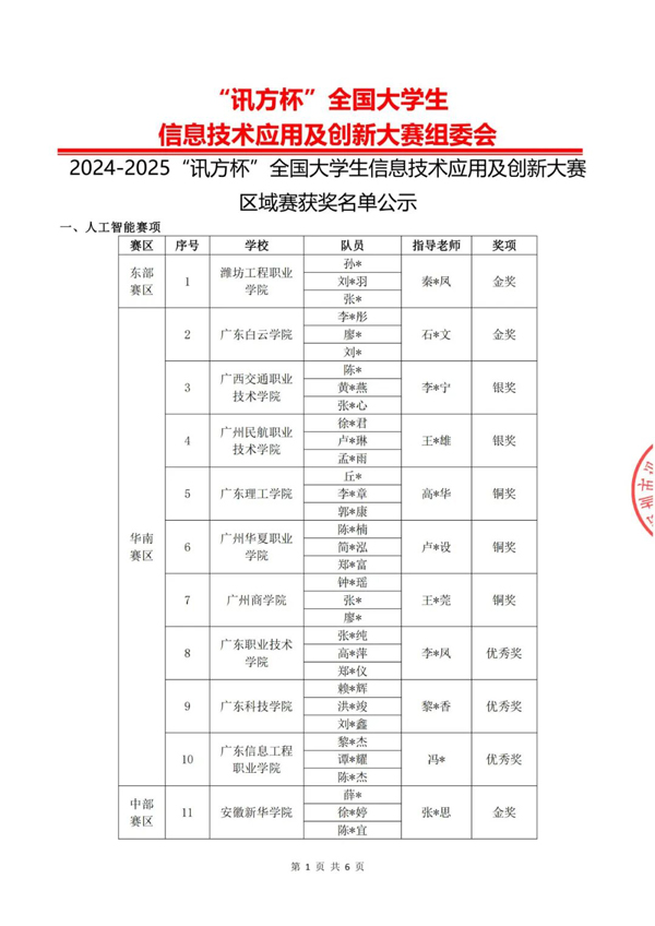尊时凯龙·(中国区)人生就是搏!