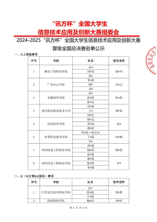 尊时凯龙·(中国区)人生就是搏!