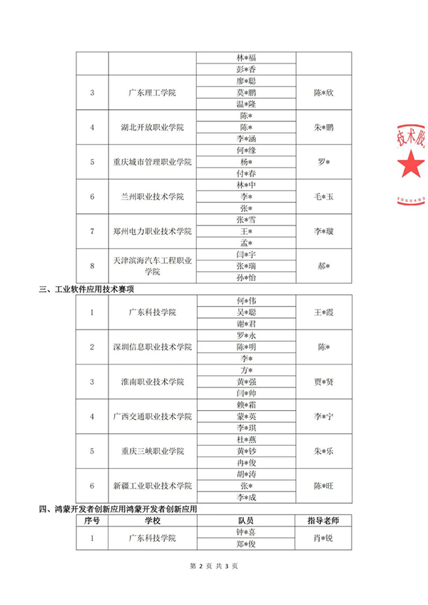 尊时凯龙·(中国区)人生就是搏!