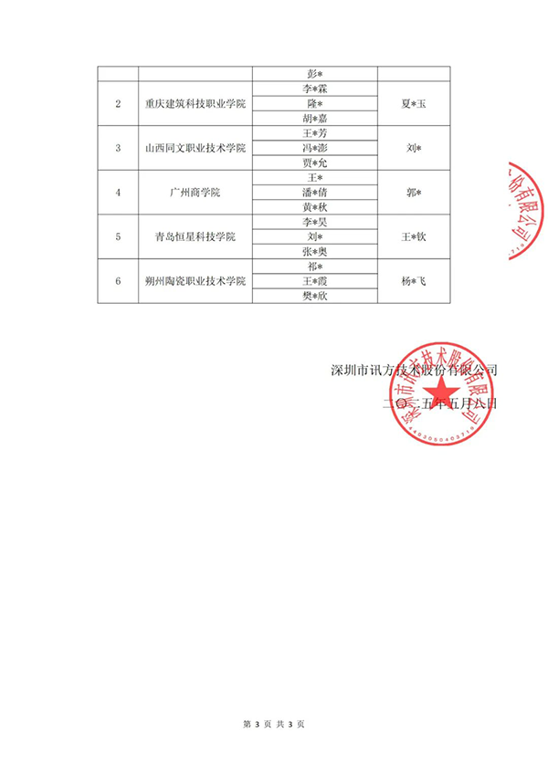 尊时凯龙·(中国区)人生就是搏!