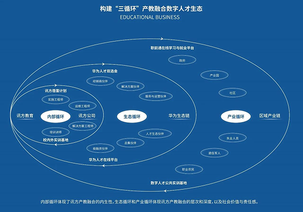 尊时凯龙·(中国区)人生就是搏!