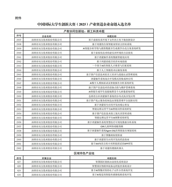 尊时凯龙·(中国区)人生就是搏!