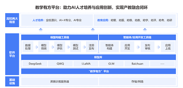 尊时凯龙·(中国区)人生就是搏!