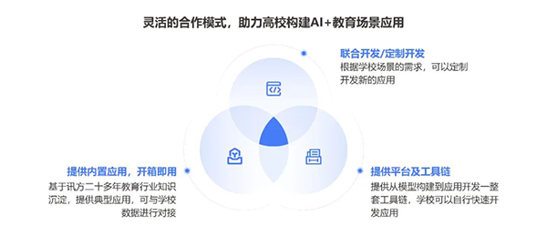 尊时凯龙·(中国区)人生就是搏!
