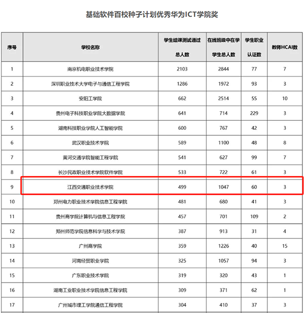 尊时凯龙·(中国区)人生就是搏!