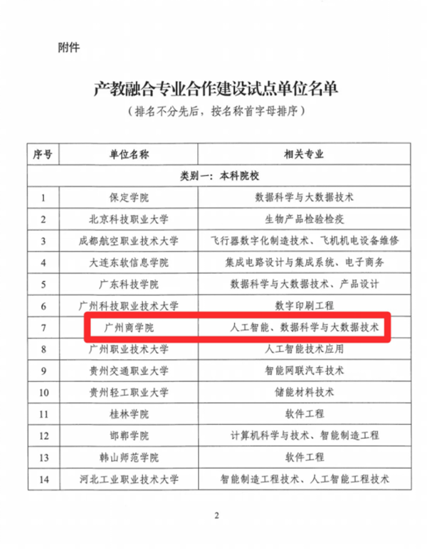 尊时凯龙·(中国区)人生就是搏!