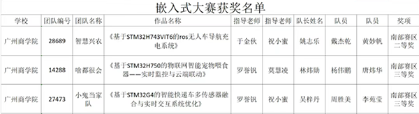 尊时凯龙·(中国区)人生就是搏!