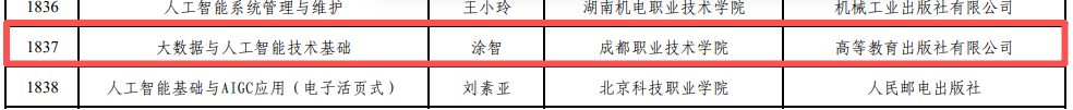 尊时凯龙·(中国区)人生就是搏!