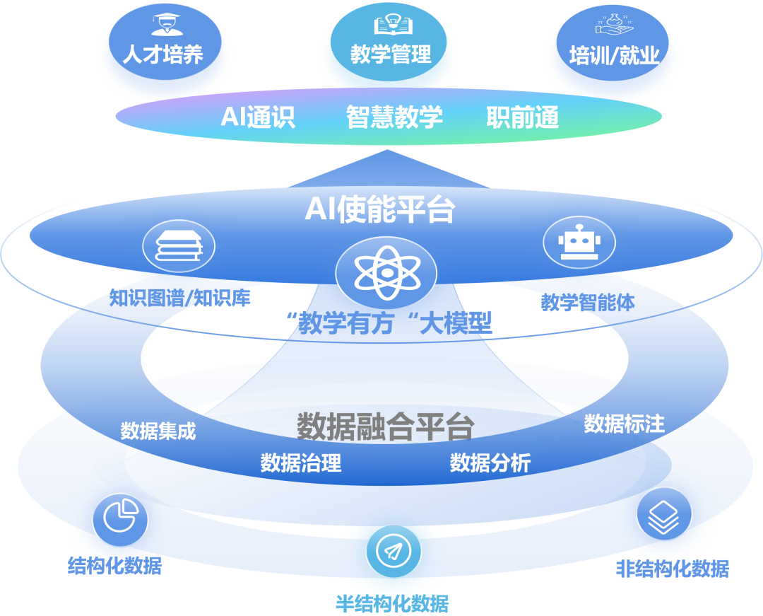 尊时凯龙·(中国区)人生就是搏!