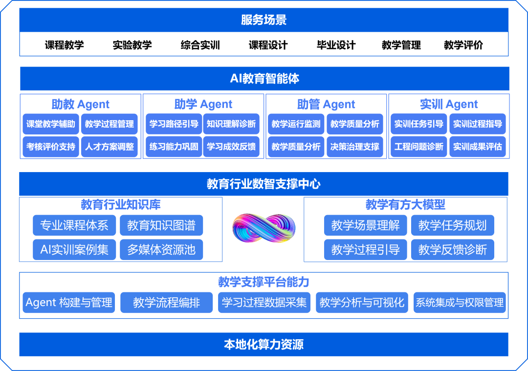 尊时凯龙·(中国区)人生就是搏!