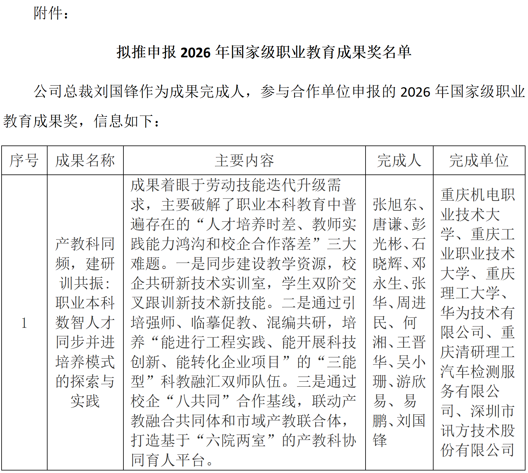 尊时凯龙·(中国区)人生就是搏!